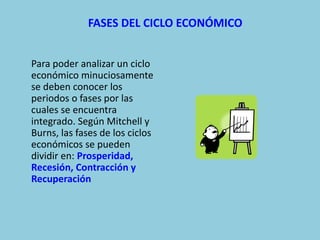 FASES DEL CICLO ECONÓMICO


Para poder analizar un ciclo
económico minuciosamente
se deben conocer los
periodos o fases por las
cuales se encuentra
integrado. Según Mitchell y
Burns, las fases de los ciclos
económicos se pueden
dividir en: Prosperidad,
Recesión, Contracción y
Recuperación
 