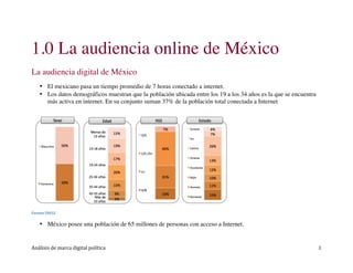 Análisis	de	marca	digital	política	
	
1	
1.0 La audiencia online de México
La audiencia digital de México
• El mexicano pasa un tiempo promedio de 7 horas conectado a internet.
• Los datos demográficos muestran que la población ubicada entre los 19 a los 34 años es la que se encuentra
más activa en internet. En su conjunto suman 37% de la población total conectada a Internet
	
	
Fuente	INEGI	
• México posee una población de 65 millones de personas con acceso a Internet.
 