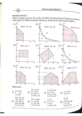 ANALISIS MATEMATICO MOISES LAZARO
