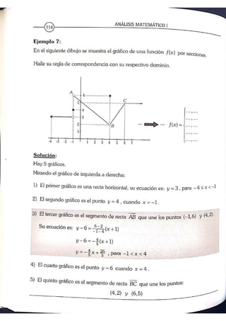ANALISIS MATEMATICO MOISES LAZARO