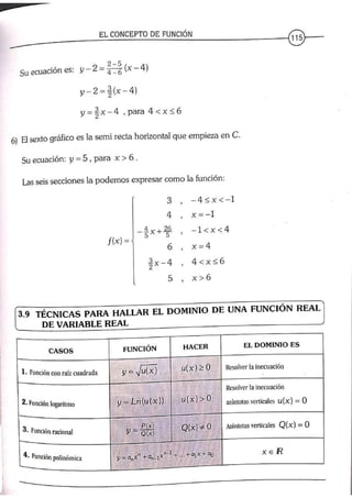 ANALISIS MATEMATICO MOISES LAZARO