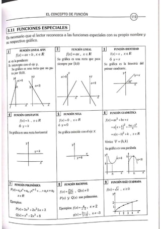 ANALISIS MATEMATICO MOISES LAZARO