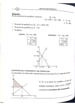 ANALISIS MATEMATICO MOISES LAZARO
