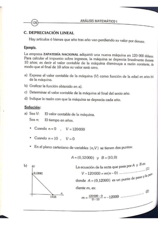 ANALISIS MATEMATICO MOISES LAZARO