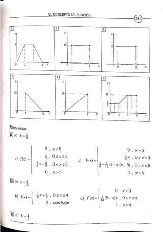 ANALISIS MATEMATICO MOISES LAZARO
