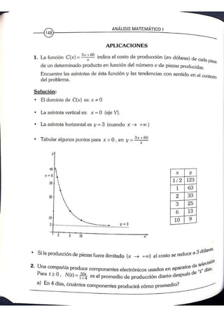 ANALISIS MATEMATICO MOISES LAZARO