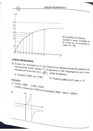 ANALISIS MATEMATICO MOISES LAZARO