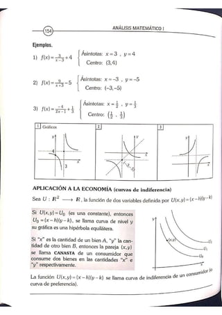 ANALISIS MATEMATICO MOISES LAZARO