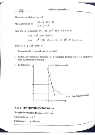 ANALISIS MATEMATICO MOISES LAZARO