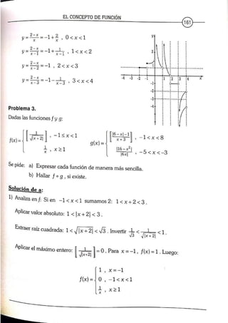 ANALISIS MATEMATICO MOISES LAZARO
