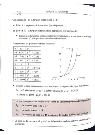 ANALISIS MATEMATICO MOISES LAZARO