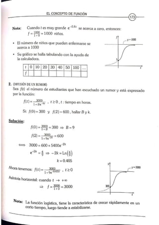 ANALISIS MATEMATICO MOISES LAZARO