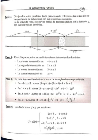 ANALISIS MATEMATICO MOISES LAZARO
