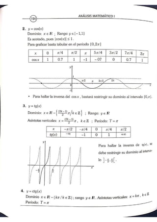 ANALISIS MATEMATICO MOISES LAZARO