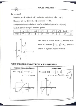 ANALISIS MATEMATICO MOISES LAZARO