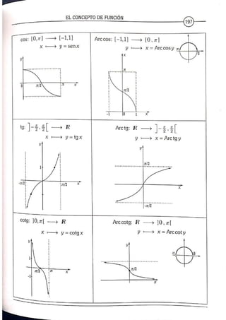 ANALISIS MATEMATICO MOISES LAZARO