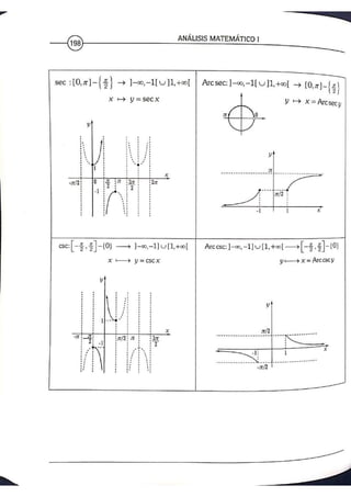 ANALISIS MATEMATICO MOISES LAZARO