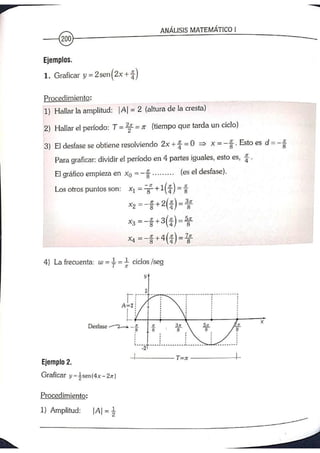 ANALISIS MATEMATICO MOISES LAZARO