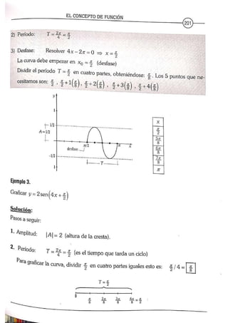 ANALISIS MATEMATICO MOISES LAZARO