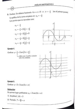 ANALISIS MATEMATICO MOISES LAZARO