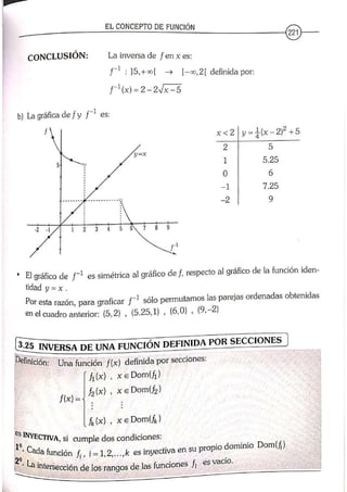 ANALISIS MATEMATICO MOISES LAZARO
