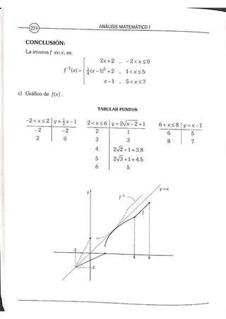 ANALISIS MATEMATICO MOISES LAZARO