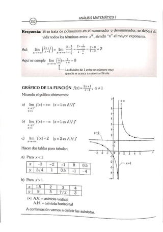 ANALISIS MATEMATICO MOISES LAZARO