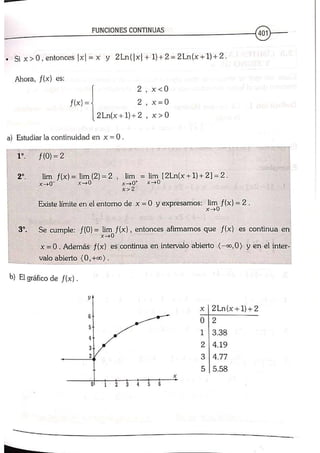 ANALISIS MATEMATICO MOISES LAZARO
