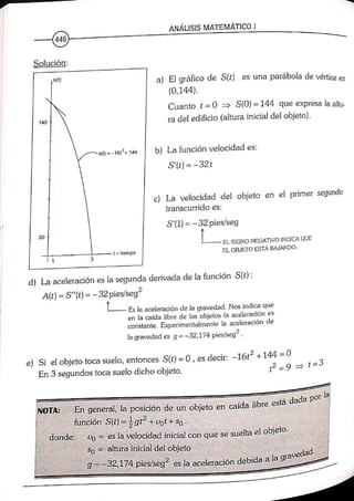 ANALISIS MATEMATICO MOISES LAZARO
