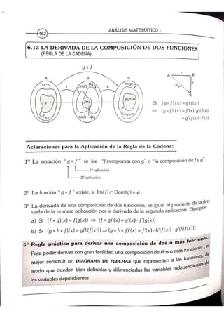 ANALISIS MATEMATICO MOISES LAZARO