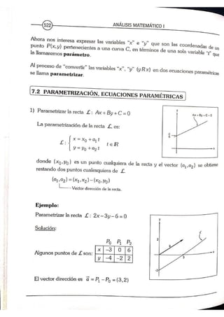 ANALISIS MATEMATICO MOISES LAZARO