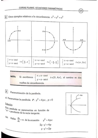 ANALISIS MATEMATICO MOISES LAZARO