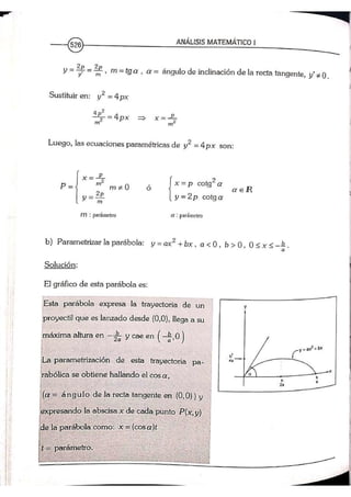 ANALISIS MATEMATICO MOISES LAZARO
