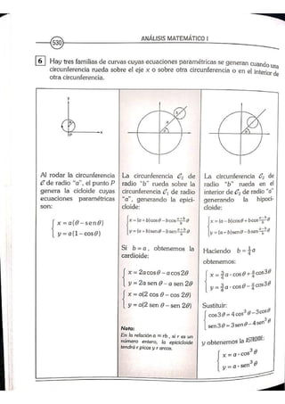 ANALISIS MATEMATICO MOISES LAZARO