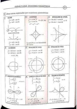 ANALISIS MATEMATICO MOISES LAZARO