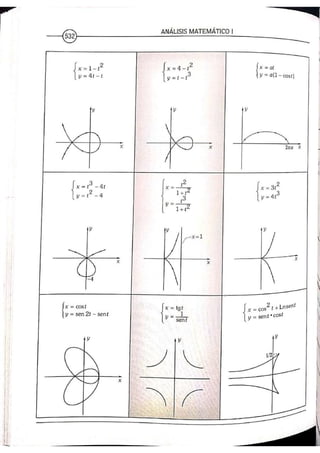 ANALISIS MATEMATICO MOISES LAZARO