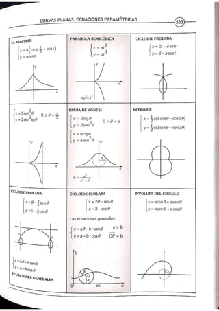ANALISIS MATEMATICO MOISES LAZARO