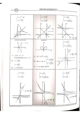 ANALISIS MATEMATICO MOISES LAZARO