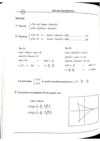ANALISIS MATEMATICO MOISES LAZARO
