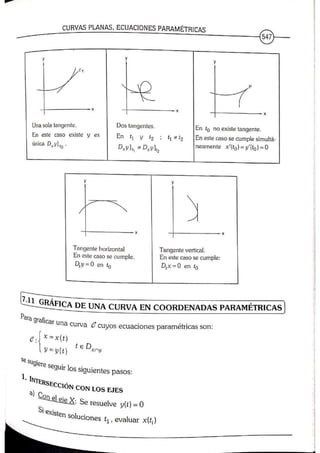 ANALISIS MATEMATICO MOISES LAZARO