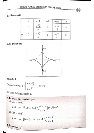 ANALISIS MATEMATICO MOISES LAZARO