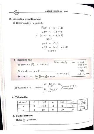 ANALISIS MATEMATICO MOISES LAZARO