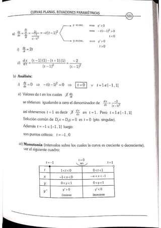 ANALISIS MATEMATICO MOISES LAZARO