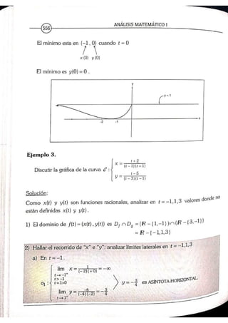 ANALISIS MATEMATICO MOISES LAZARO