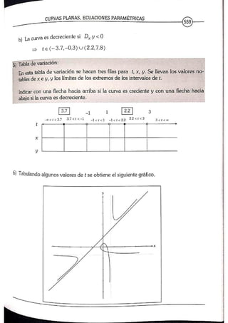 ANALISIS MATEMATICO MOISES LAZARO