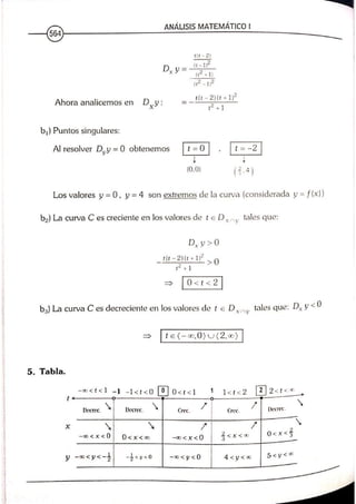 ANALISIS MATEMATICO MOISES LAZARO