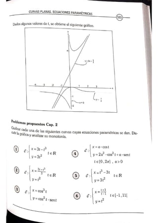 ANALISIS MATEMATICO MOISES LAZARO