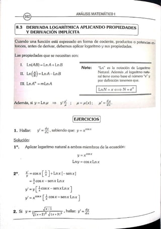 ANALISIS MATEMATICO MOISES LAZARO