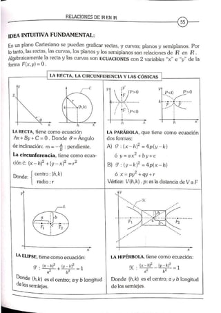 ANALISIS MATEMATICO MOISES LAZARO