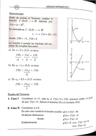 ANALISIS MATEMATICO MOISES LAZARO